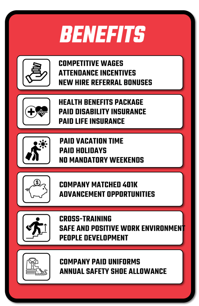 Benefits Trailerman